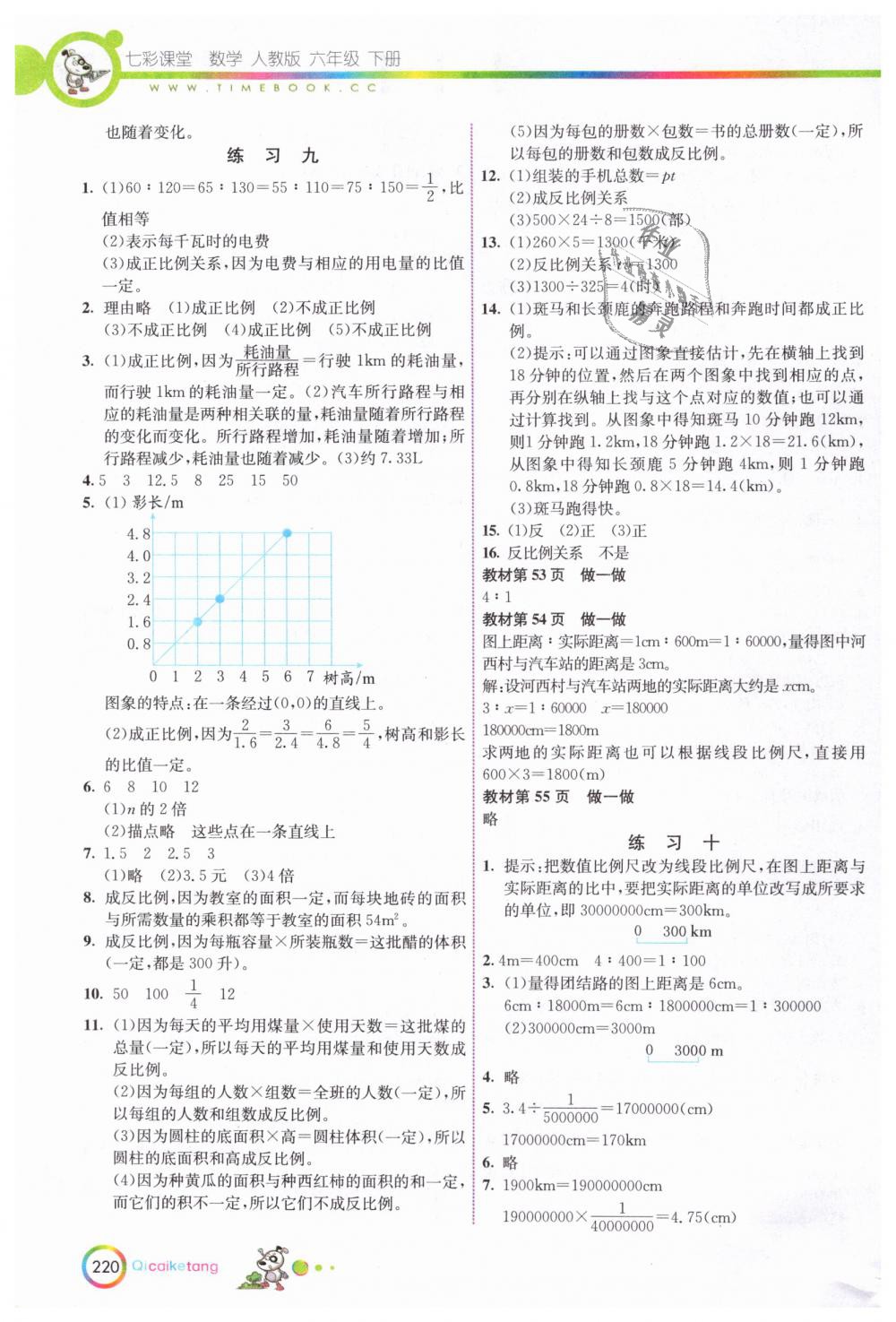 2019年七彩课堂六年级数学下册人教版 第17页