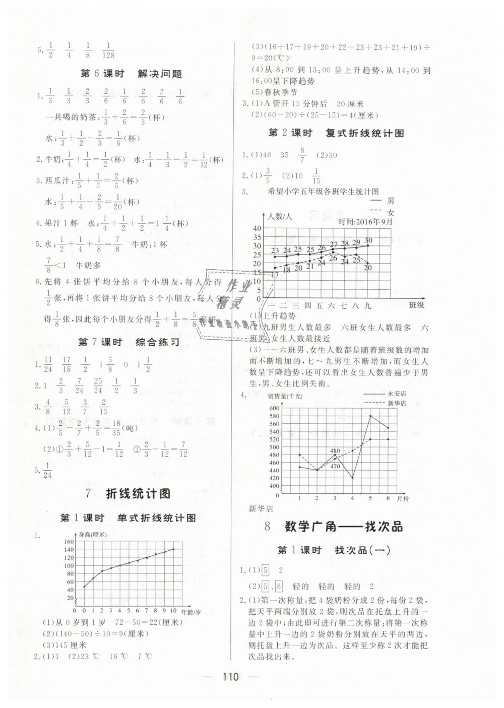 2019年簡易通五年級數(shù)學(xué)下冊人教版 第10頁