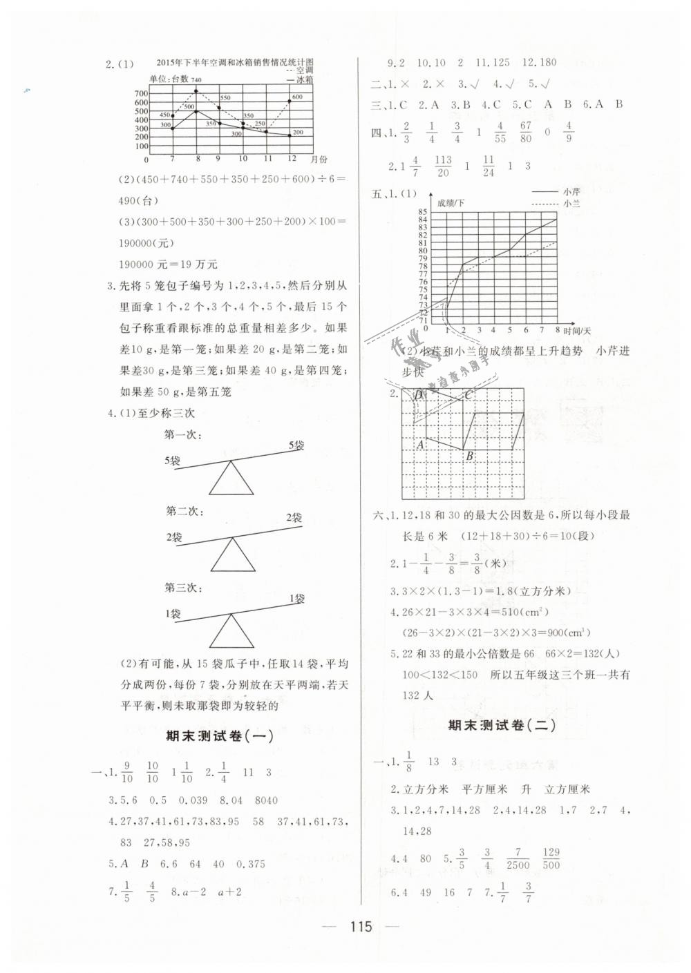 2019年簡(jiǎn)易通五年級(jí)數(shù)學(xué)下冊(cè)人教版 第15頁