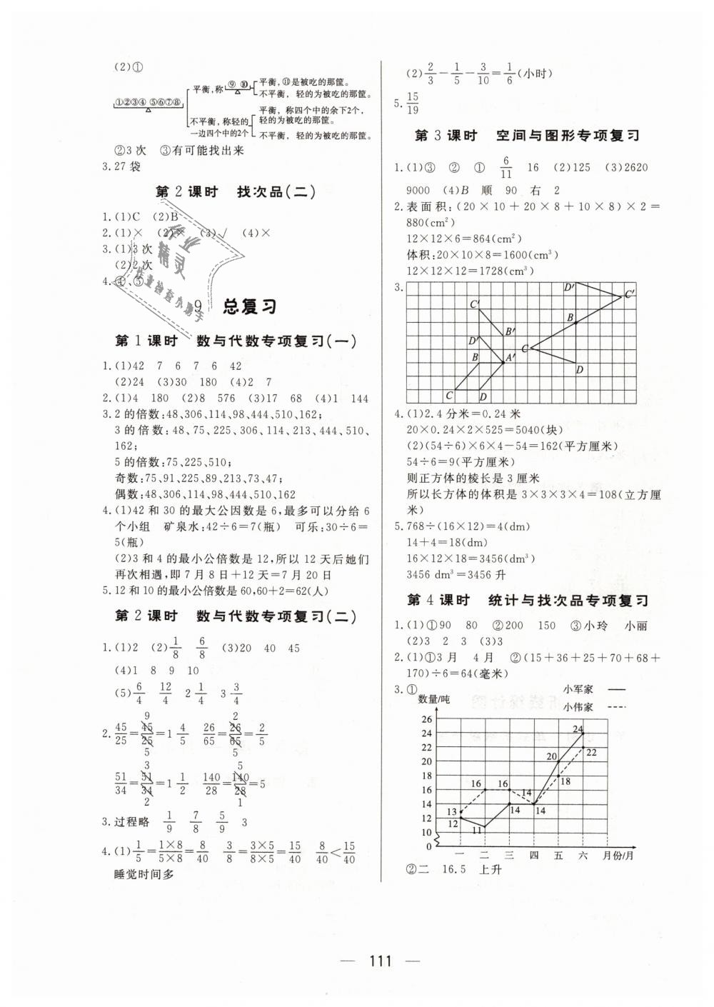 2019年簡易通五年級數(shù)學(xué)下冊人教版 第11頁