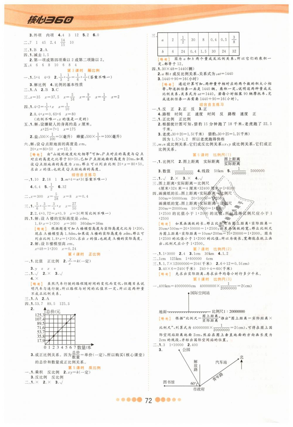 2019年核心課堂六年級數(shù)學(xué)下冊人教版 第4頁