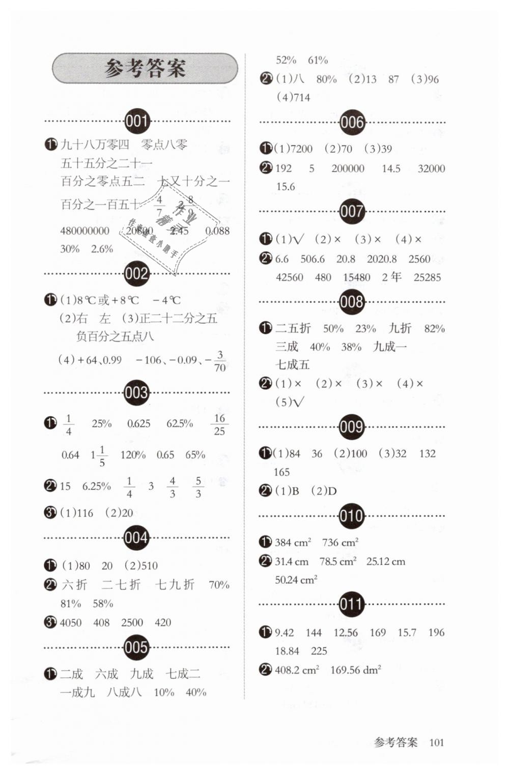 2019年開心口算題卡小學(xué)數(shù)學(xué)六年級(jí)下冊(cè)人教版 第1頁