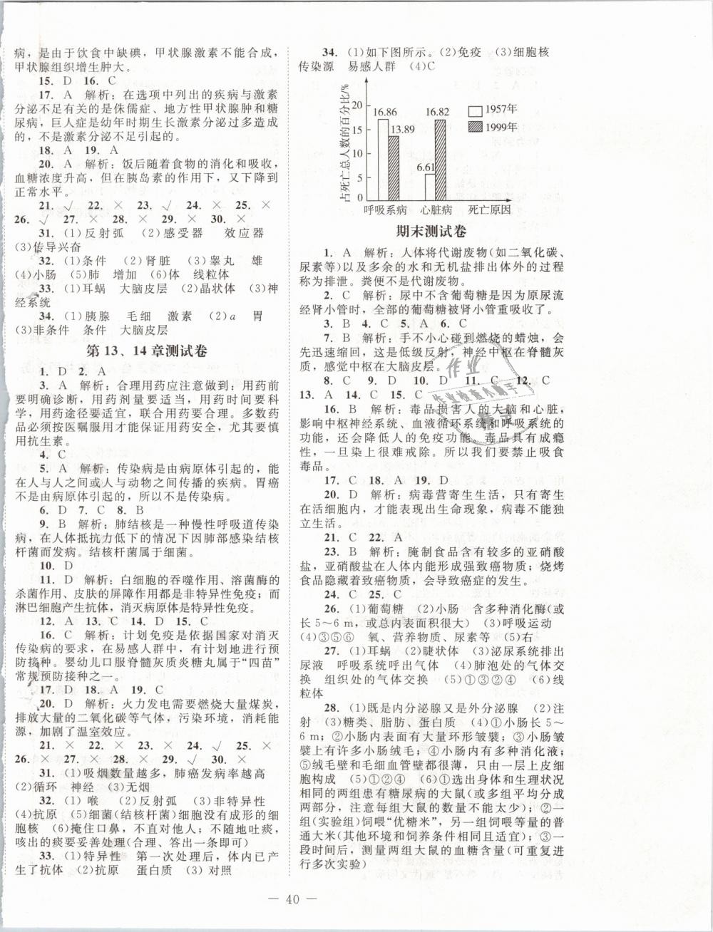 2019年課堂精練七年級生物下冊北師大版 第8頁