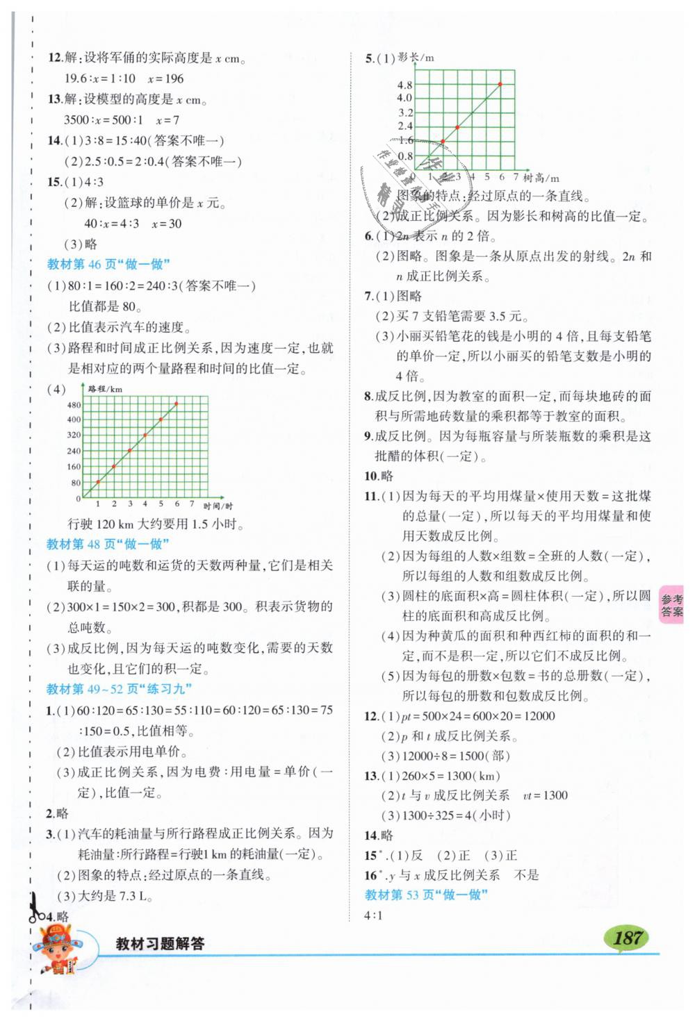 2019年黃岡狀元成才路狀元大課堂六年級(jí)數(shù)學(xué)下冊(cè)人教版 第21頁(yè)