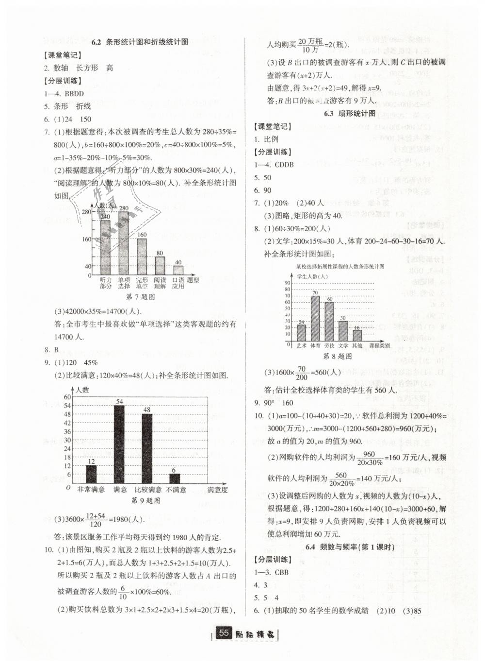 2019年勵(lì)耘書業(yè)勵(lì)耘新同步七年級數(shù)學(xué)下冊浙教版 第19頁