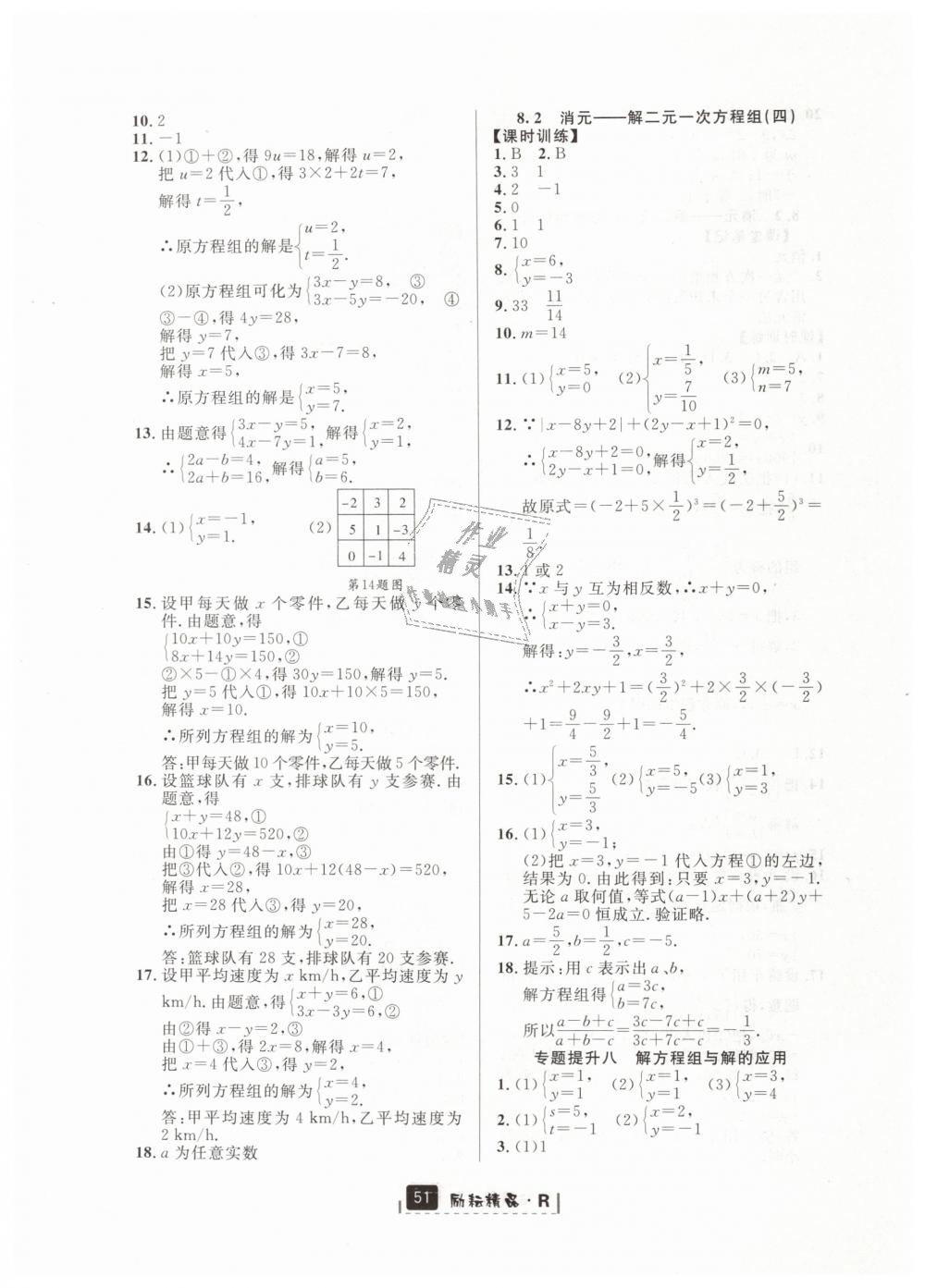 2019年励耘书业励耘新同步七年级数学下册人教版 第19页