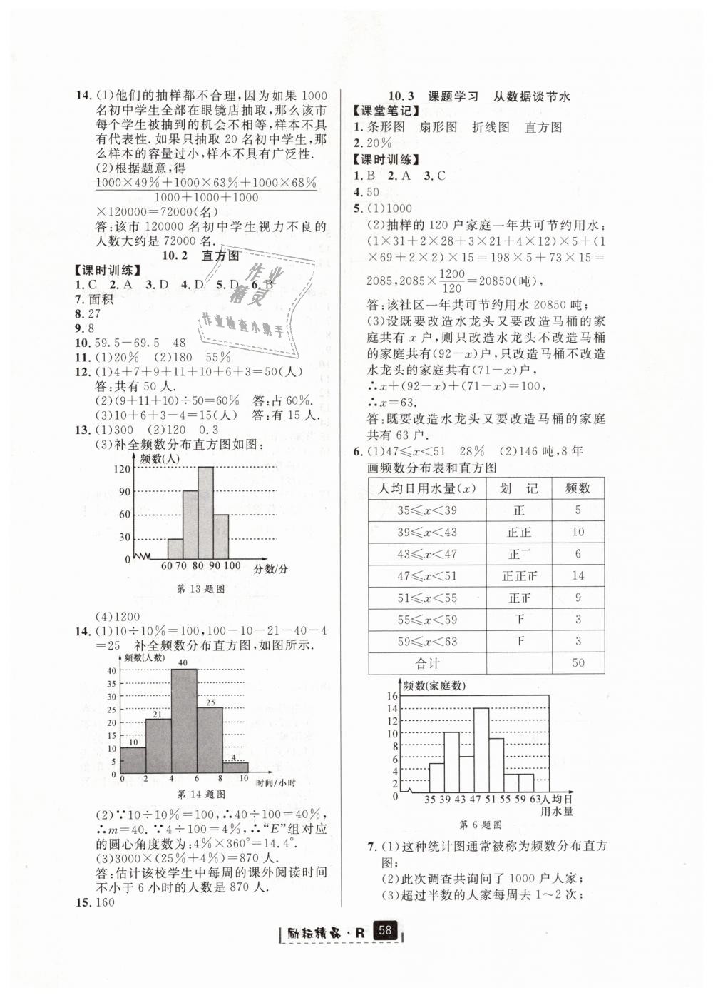 2019年励耘书业励耘新同步七年级数学下册人教版 第26页