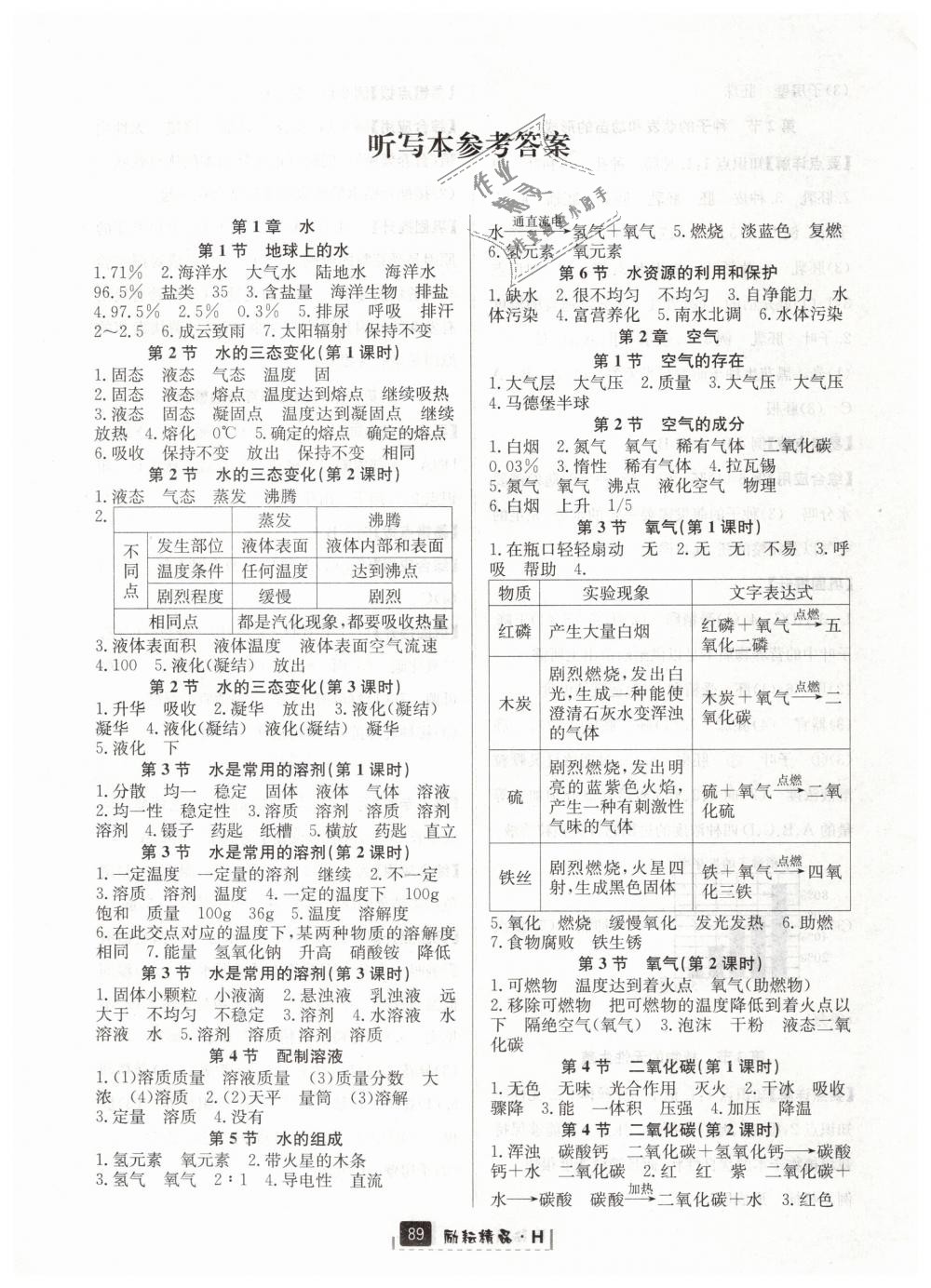 2019年勵(lì)耘書業(yè)勵(lì)耘新同步七年級(jí)科學(xué)下冊(cè)華師大版 第15頁