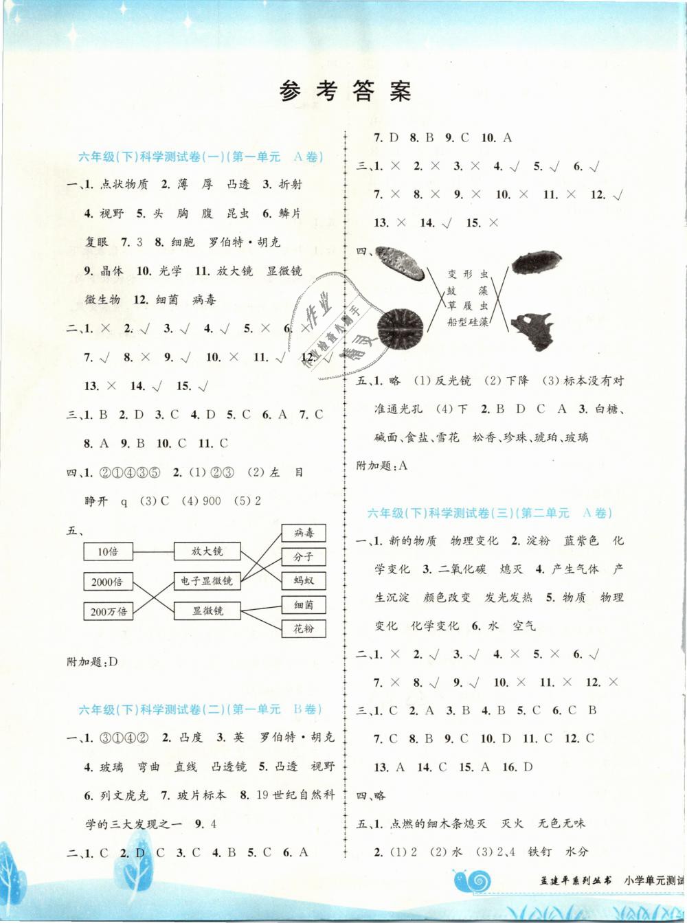 2019年孟建平小學單元測試六年級科學下冊教科版 第1頁