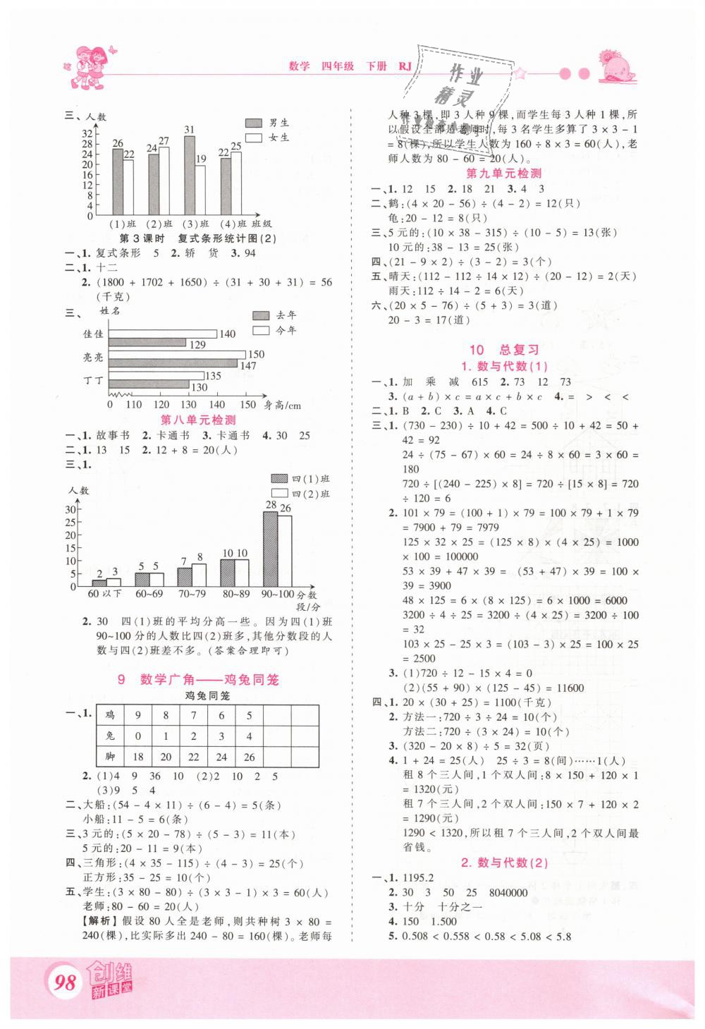 2019年創(chuàng)維新課堂四年級數(shù)學(xué)下冊人教版 第10頁