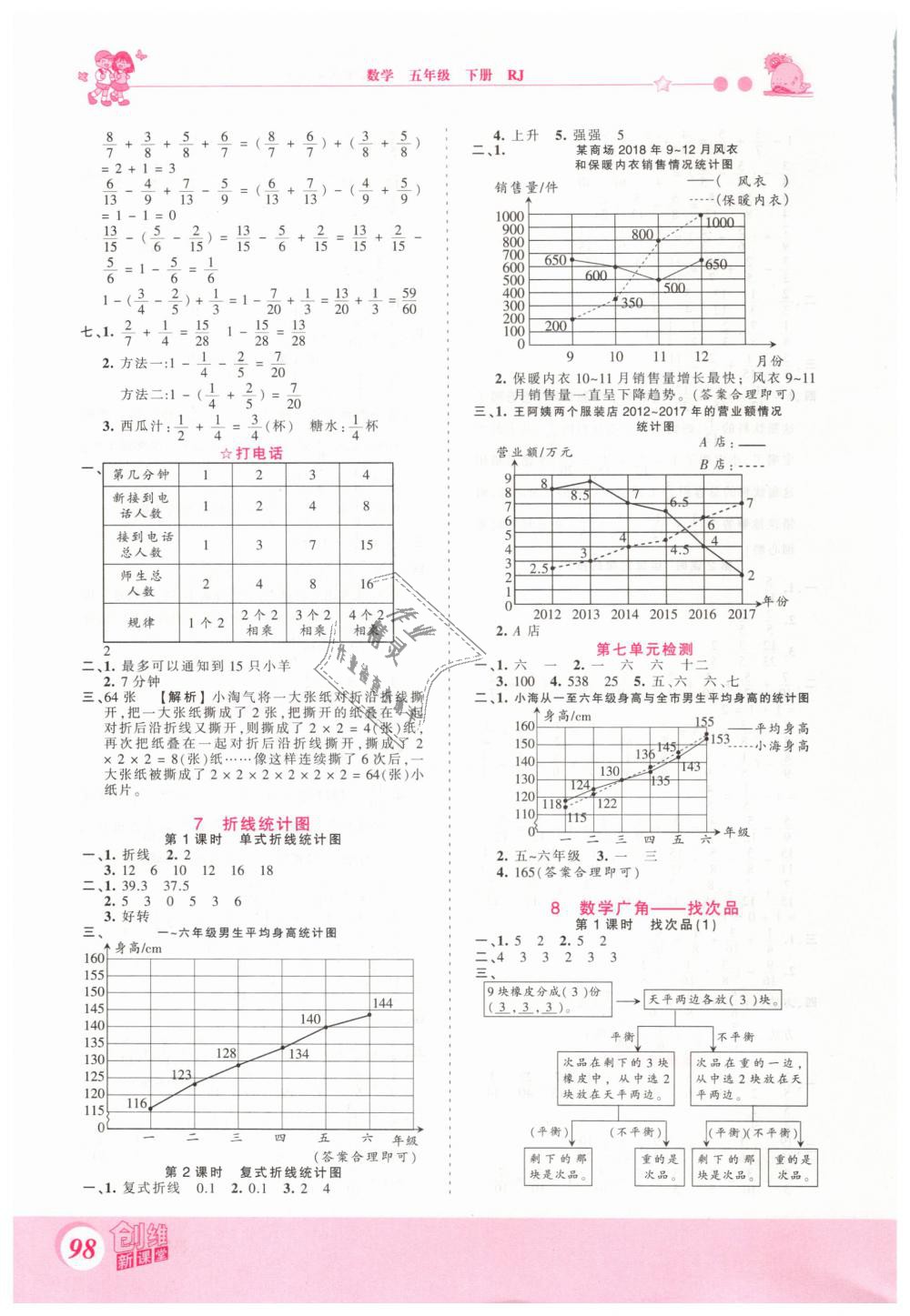 2019年創(chuàng)維新課堂五年級數(shù)學(xué)下冊人教版 第10頁