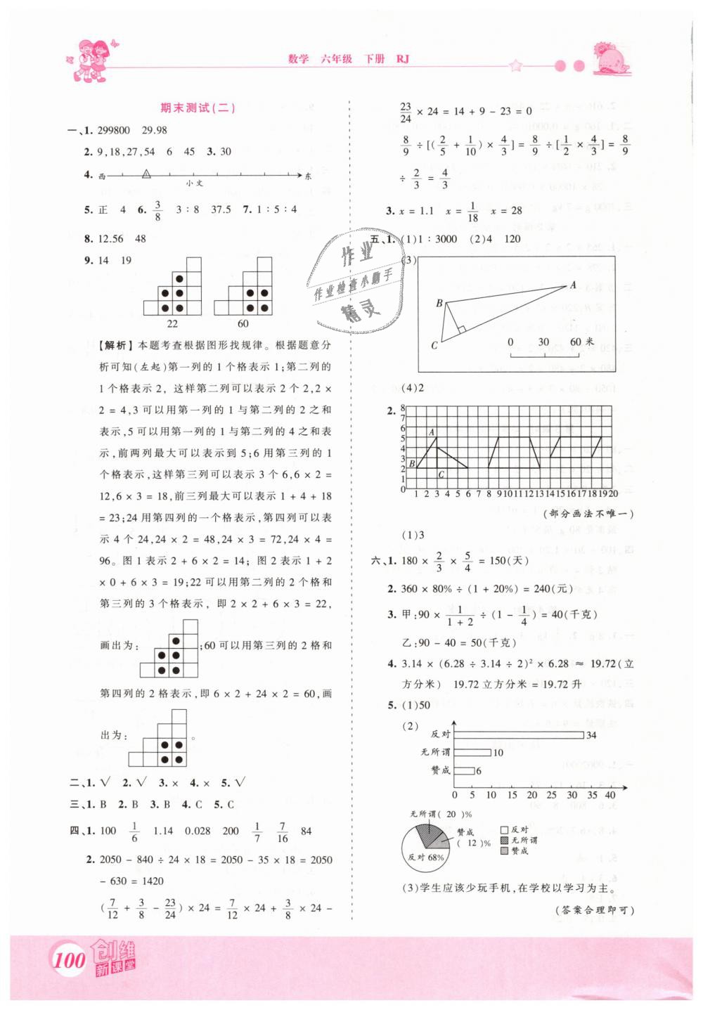 2019年創(chuàng)維新課堂六年級數(shù)學(xué)下冊人教版 第16頁