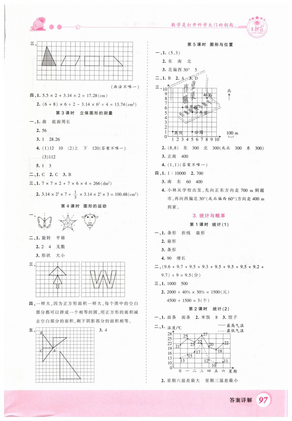 2019年創(chuàng)維新課堂六年級(jí)數(shù)學(xué)下冊(cè)人教版 第13頁(yè)