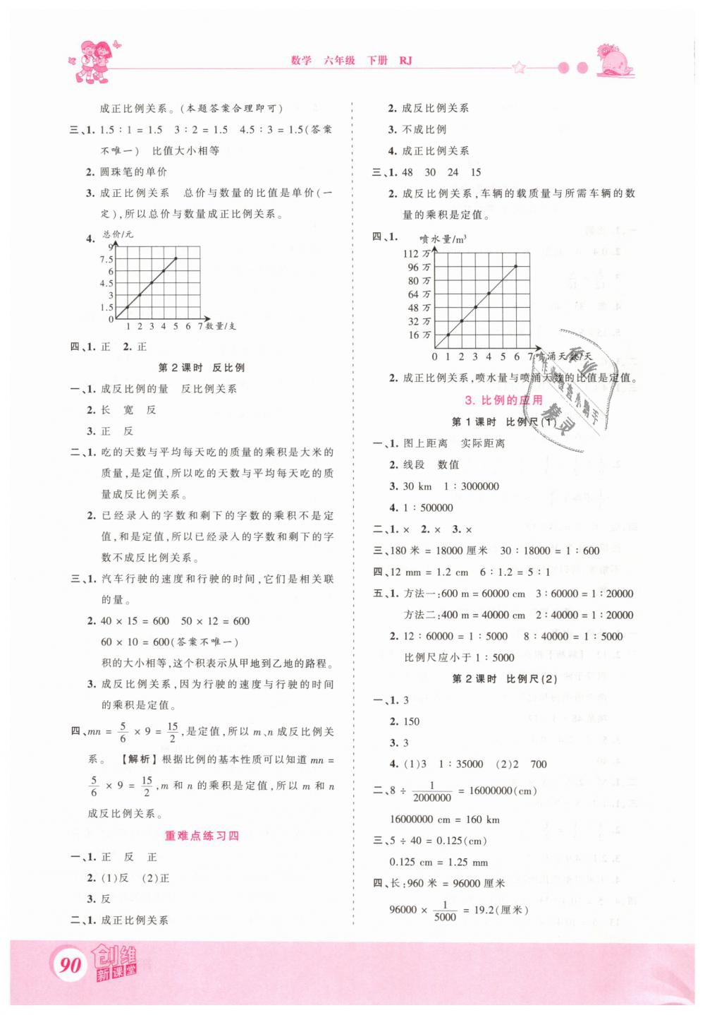 2019年創(chuàng)維新課堂六年級數(shù)學(xué)下冊人教版 第6頁