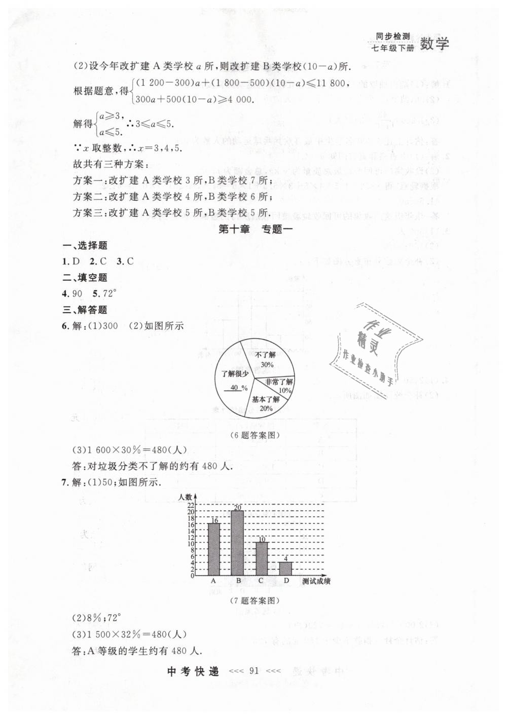 2019年中考快递同步检测七年级数学下册人教版 第31页