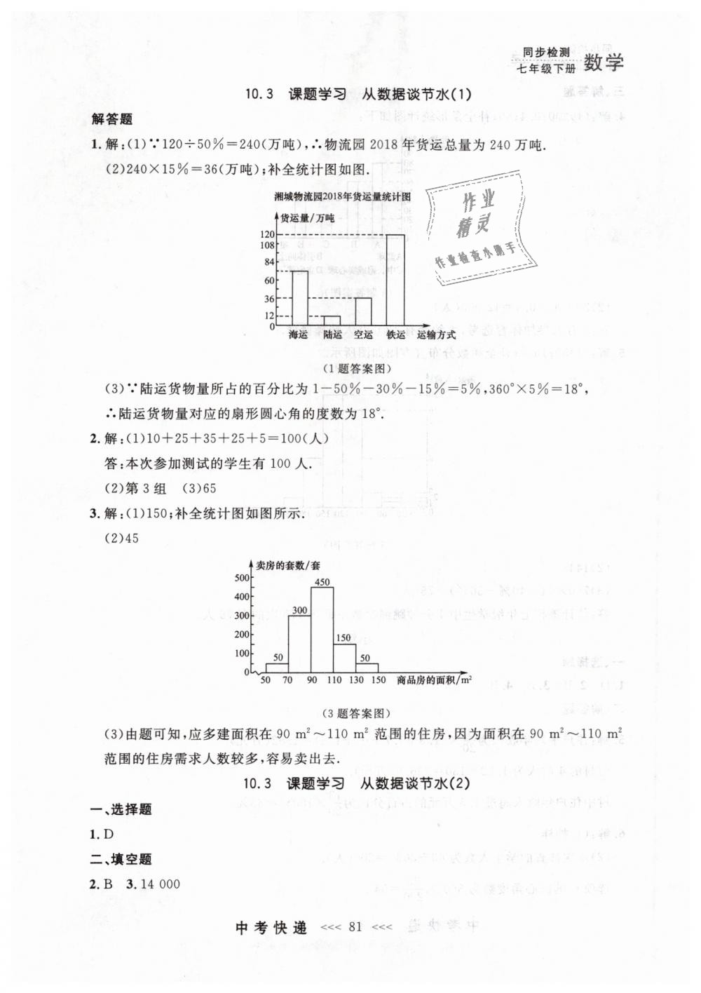 2019年中考快遞同步檢測(cè)七年級(jí)數(shù)學(xué)下冊(cè)人教版 第21頁