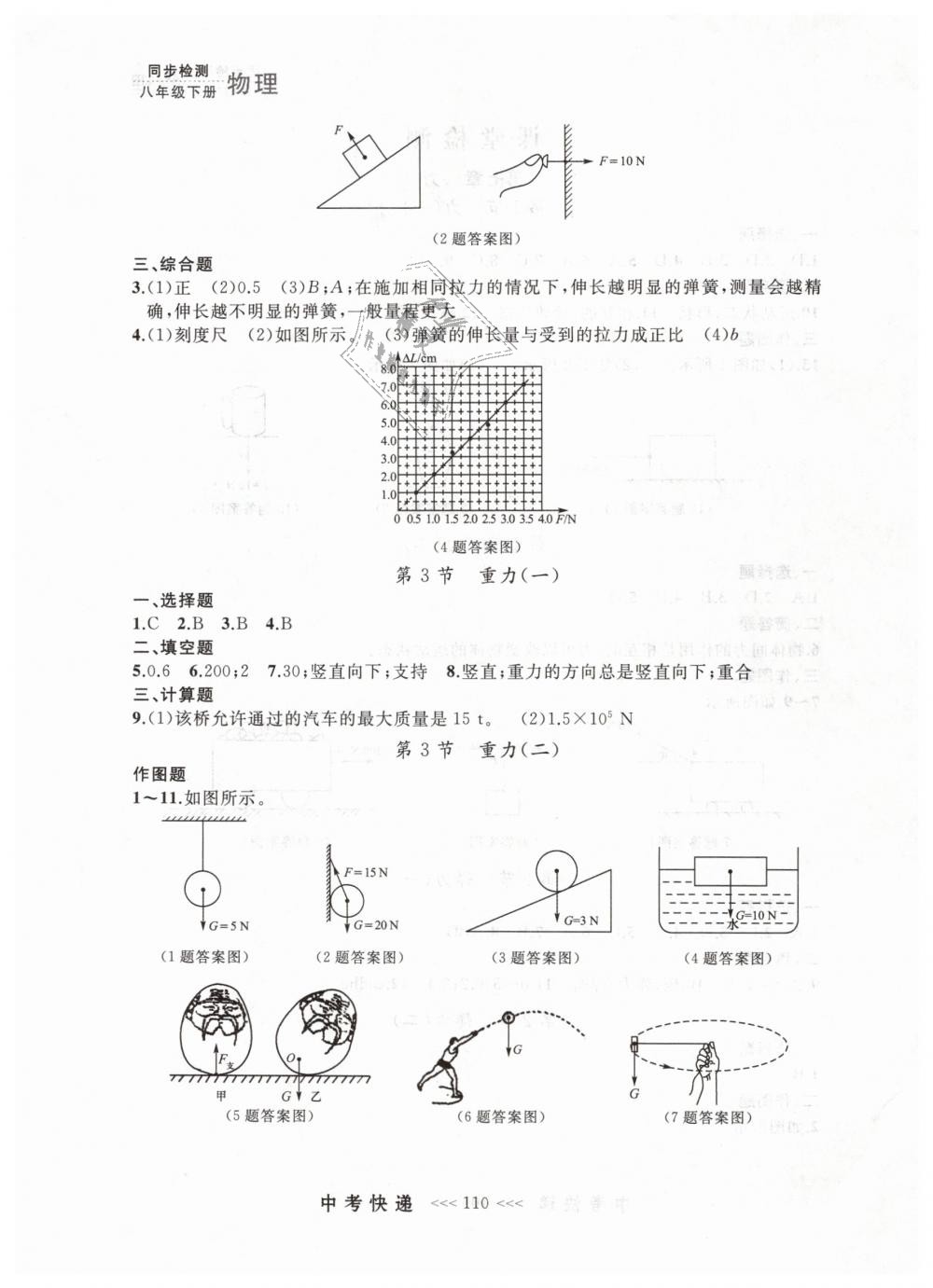 2019年中考快递同步检测八年级物理下册人教版 第2页