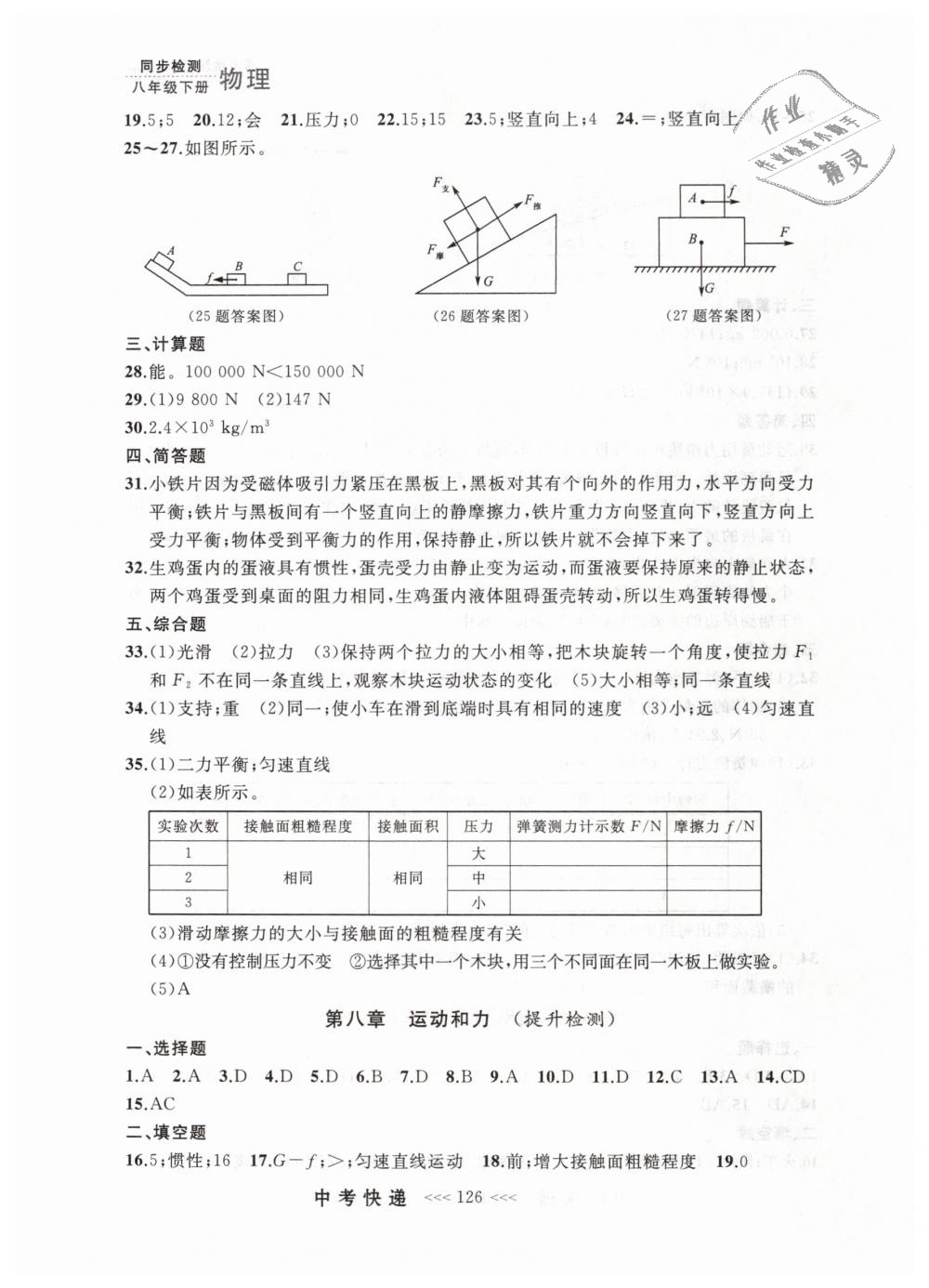 2019年中考快遞同步檢測八年級物理下冊人教版 第18頁