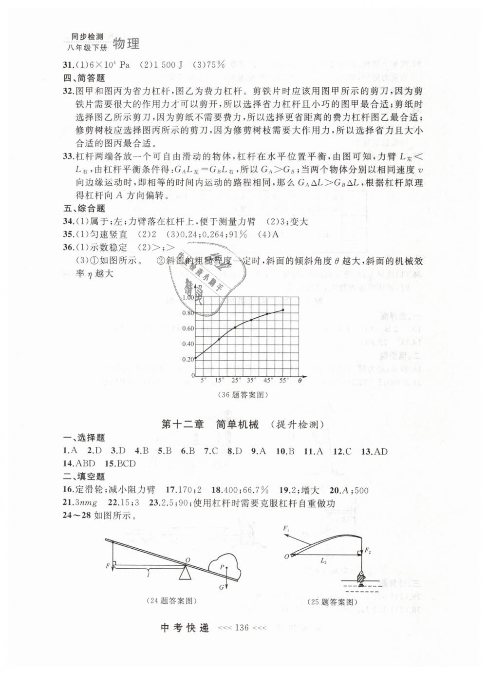 2019年中考快遞同步檢測(cè)八年級(jí)物理下冊(cè)人教版 第28頁(yè)