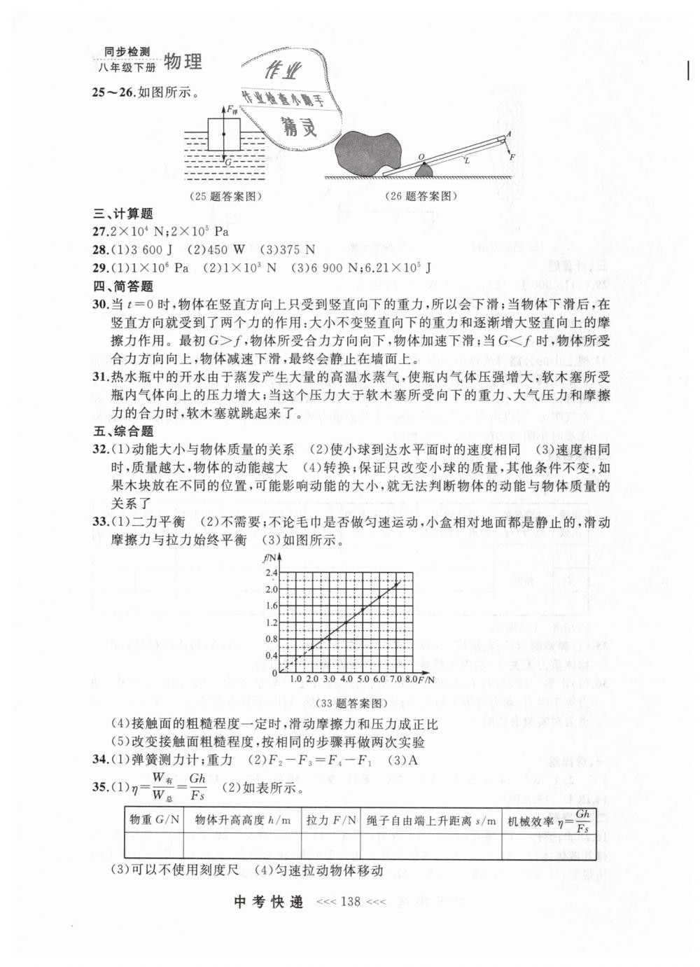 2019年中考快遞同步檢測八年級物理下冊人教版 第30頁