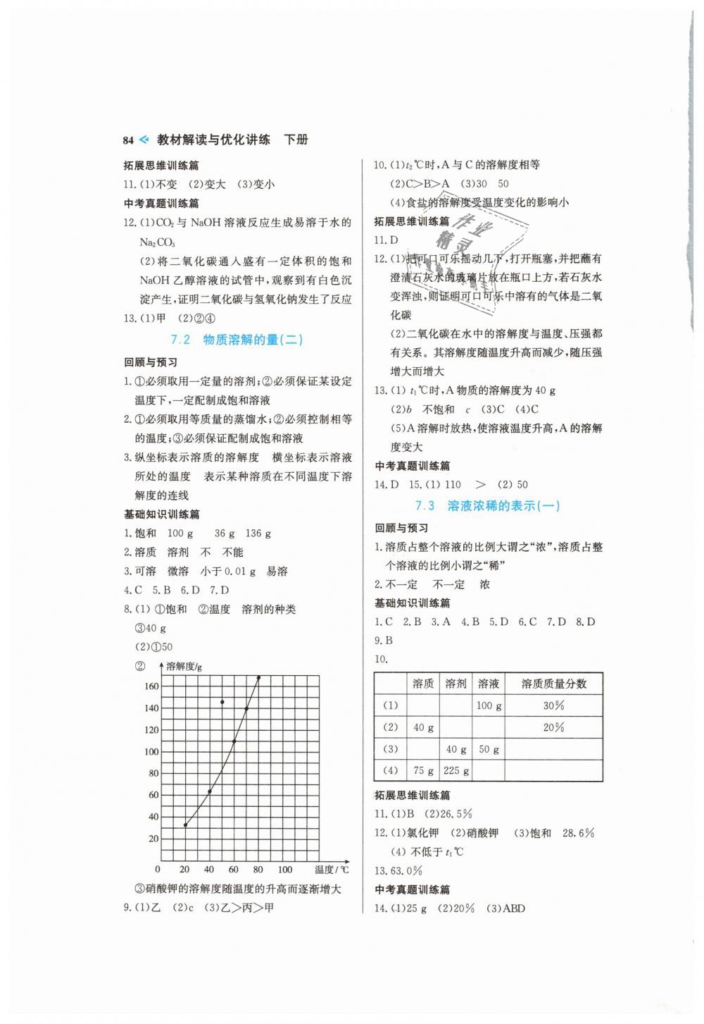 2019年教材解讀與優(yōu)化講練九年級(jí)化學(xué)下冊(cè)科粵版 第4頁(yè)