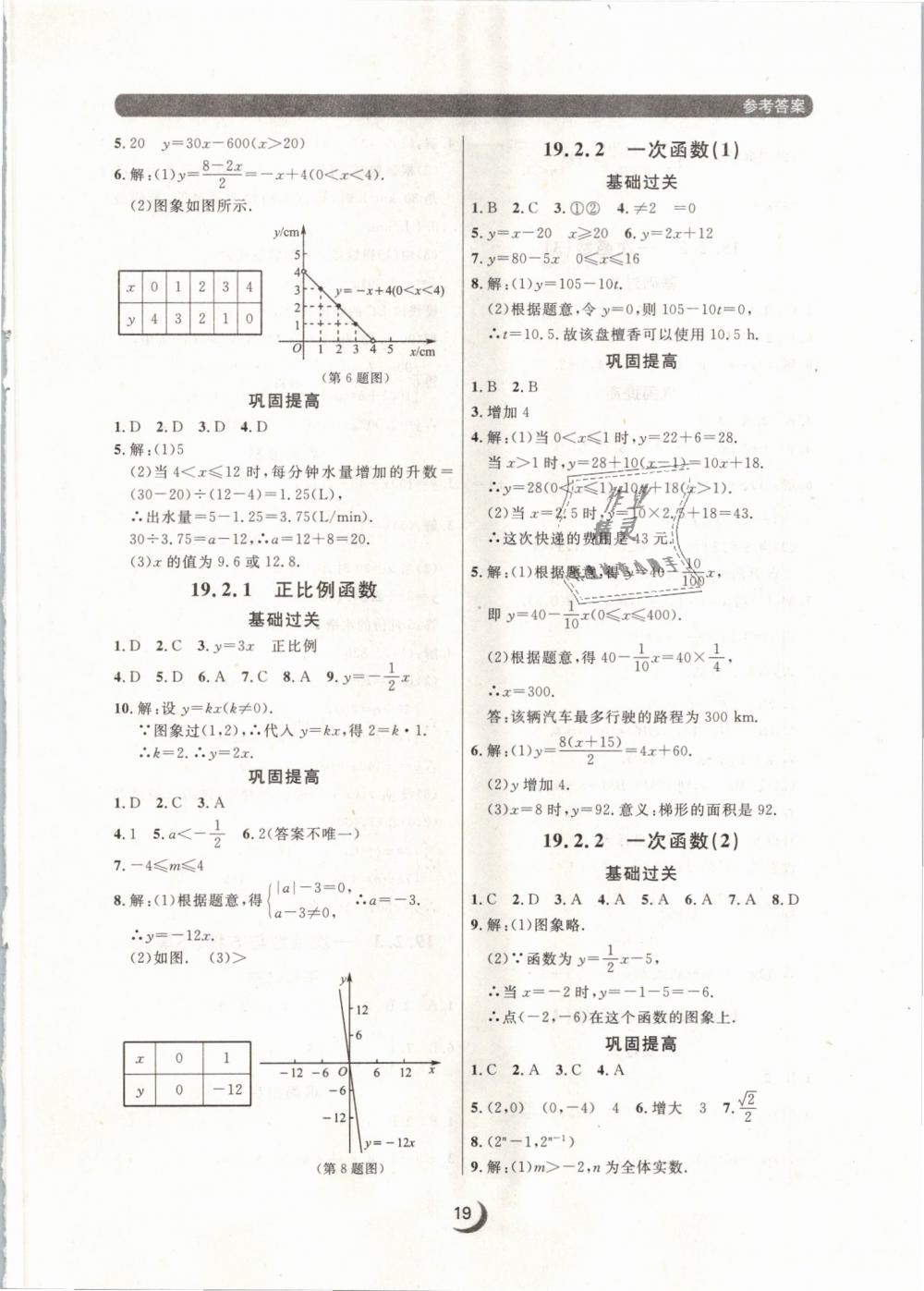 2019年點(diǎn)石成金金牌每課通八年級數(shù)學(xué)下冊人教版 第19頁