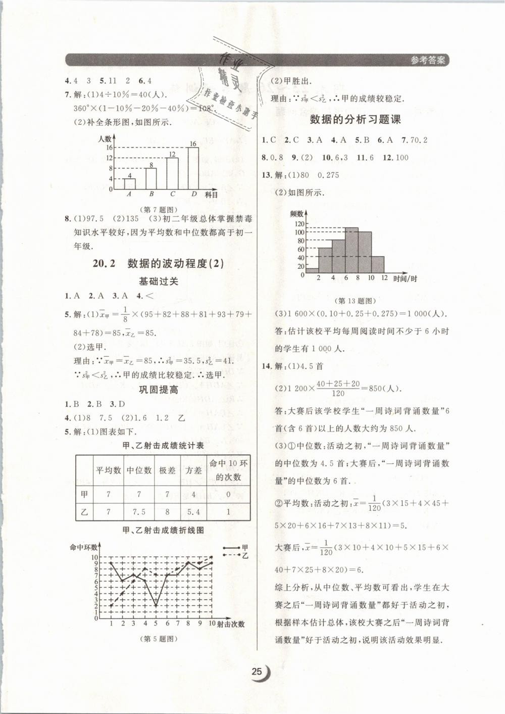 2019年點石成金金牌每課通八年級數(shù)學(xué)下冊人教版 第25頁