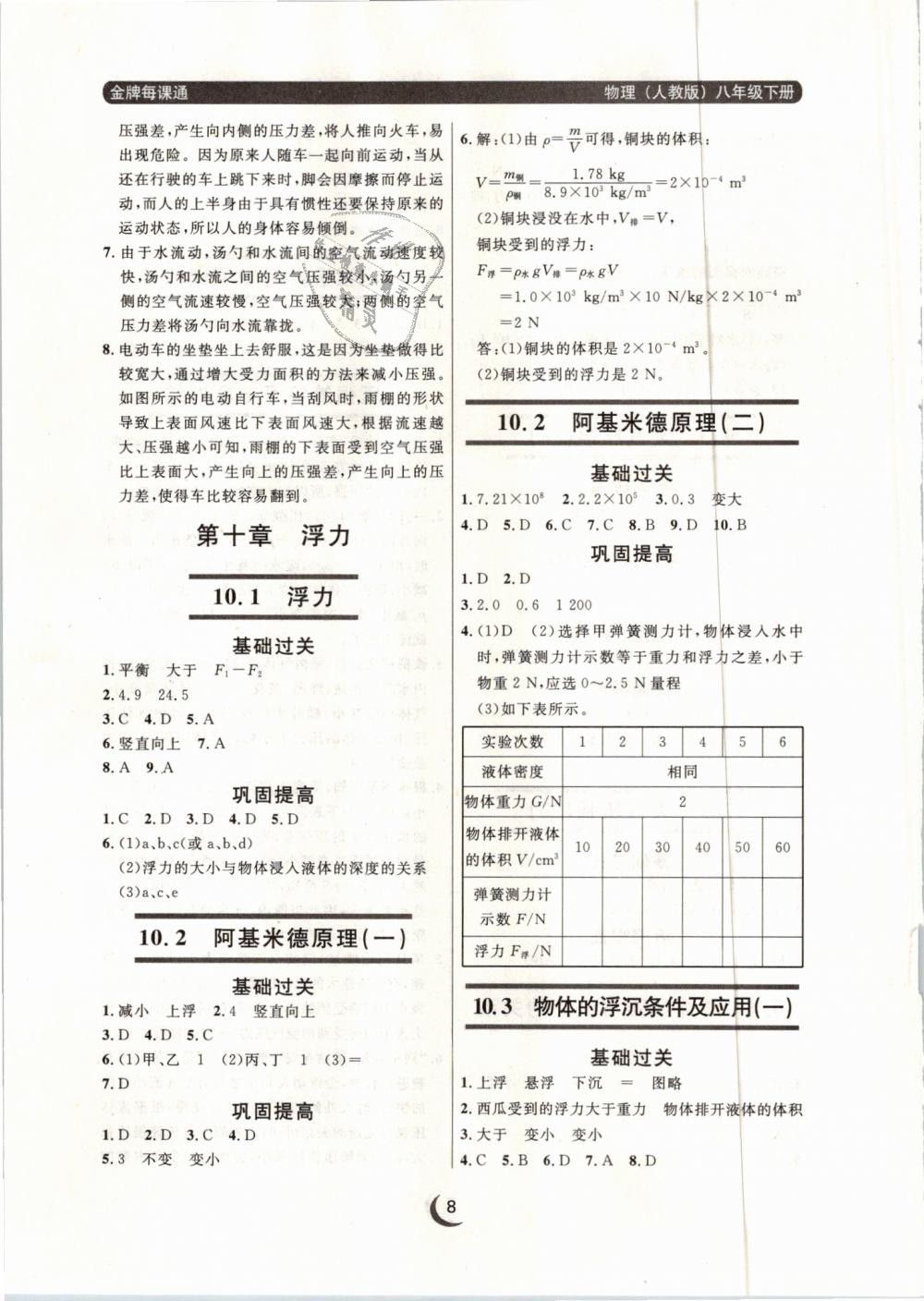 2019年點石成金金牌每課通八年級物理下冊人教版 第8頁