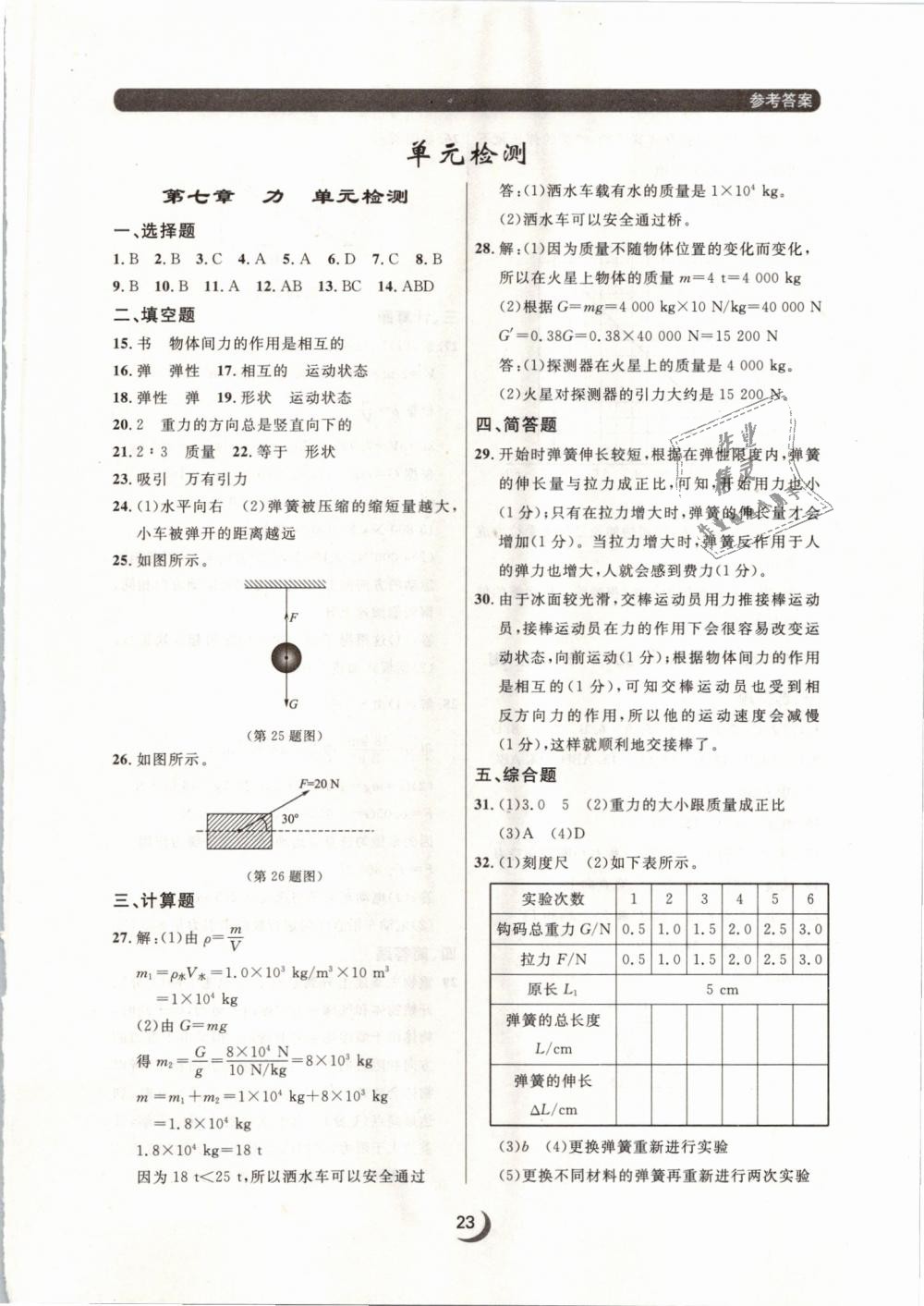 2019年點石成金金牌每課通八年級物理下冊人教版 第23頁