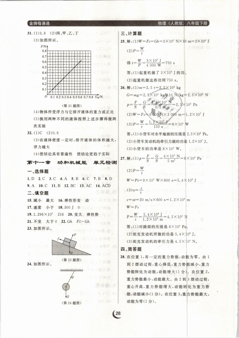 2019年點石成金金牌每課通八年級物理下冊人教版 第28頁