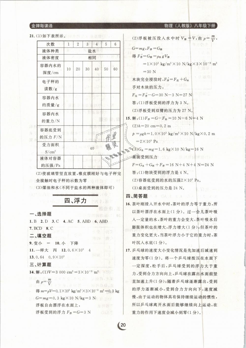 2019年點石成金金牌每課通八年級物理下冊人教版 第20頁