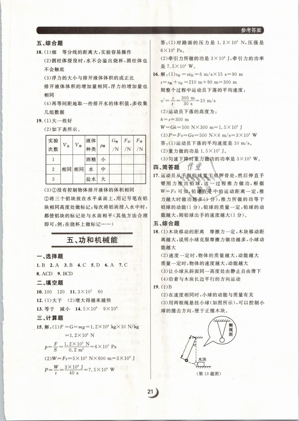 2019年點(diǎn)石成金金牌每課通八年級(jí)物理下冊(cè)人教版 第21頁