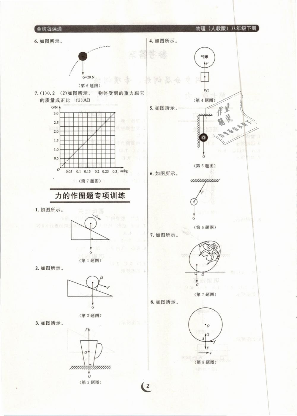 2019年點石成金金牌每課通八年級物理下冊人教版 第2頁