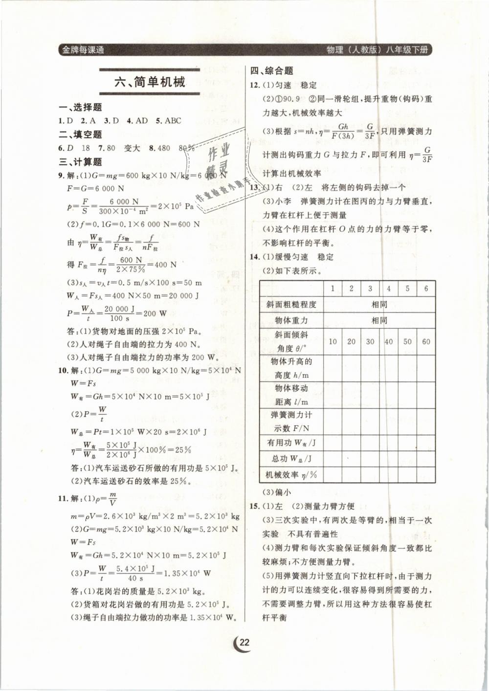 2019年點(diǎn)石成金金牌每課通八年級(jí)物理下冊(cè)人教版 第22頁