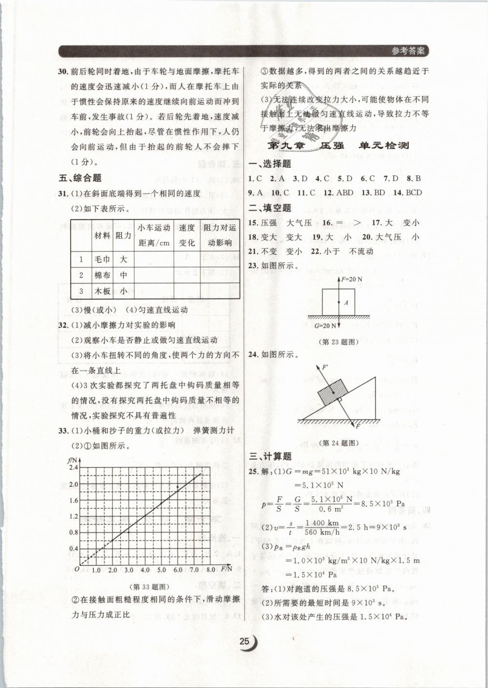 2019年點石成金金牌每課通八年級物理下冊人教版 第25頁