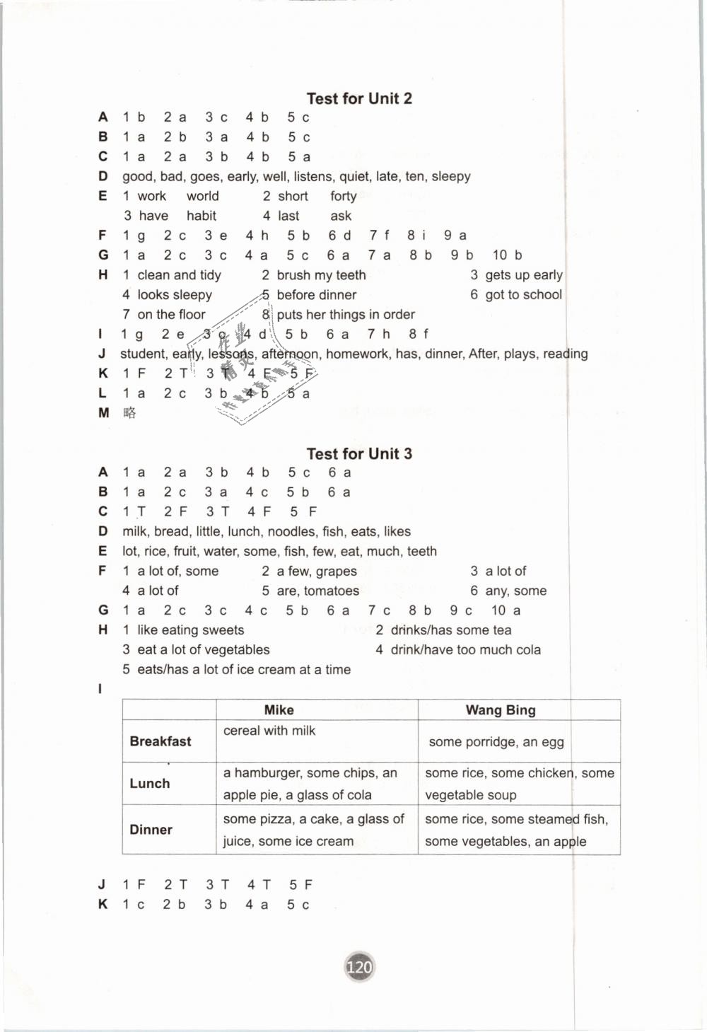 2019年课课练小学英语六年级下册译林版 第8页