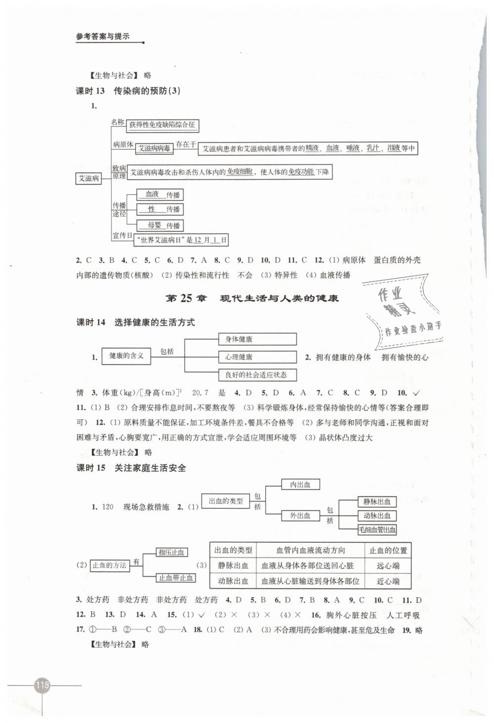 2019年课课练初中生物学八年级下册苏科版 第6页