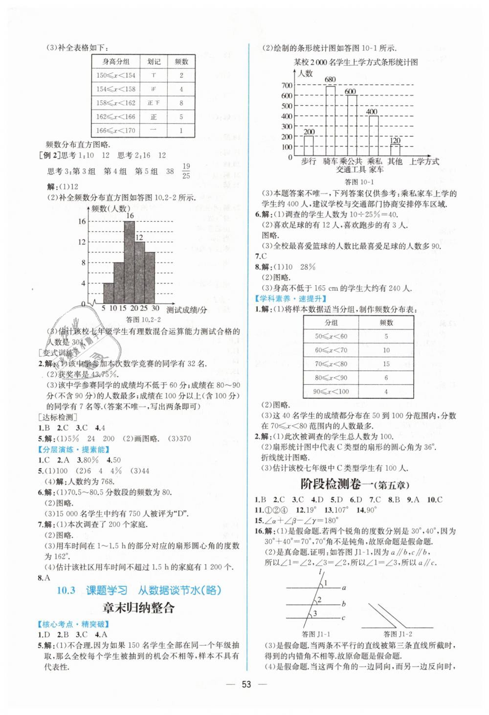 2019年同步学历案课时练七年级数学下册人教版 第21页