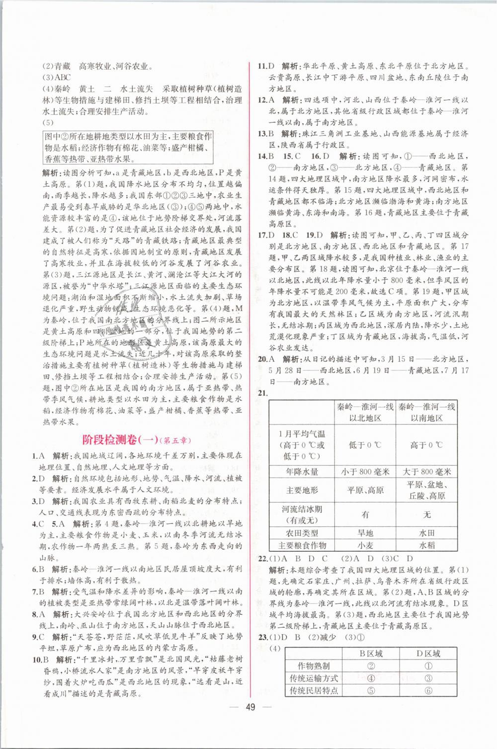 2019年同步學(xué)歷案課時(shí)練八年級(jí)地理下冊(cè)人教版 第21頁(yè)