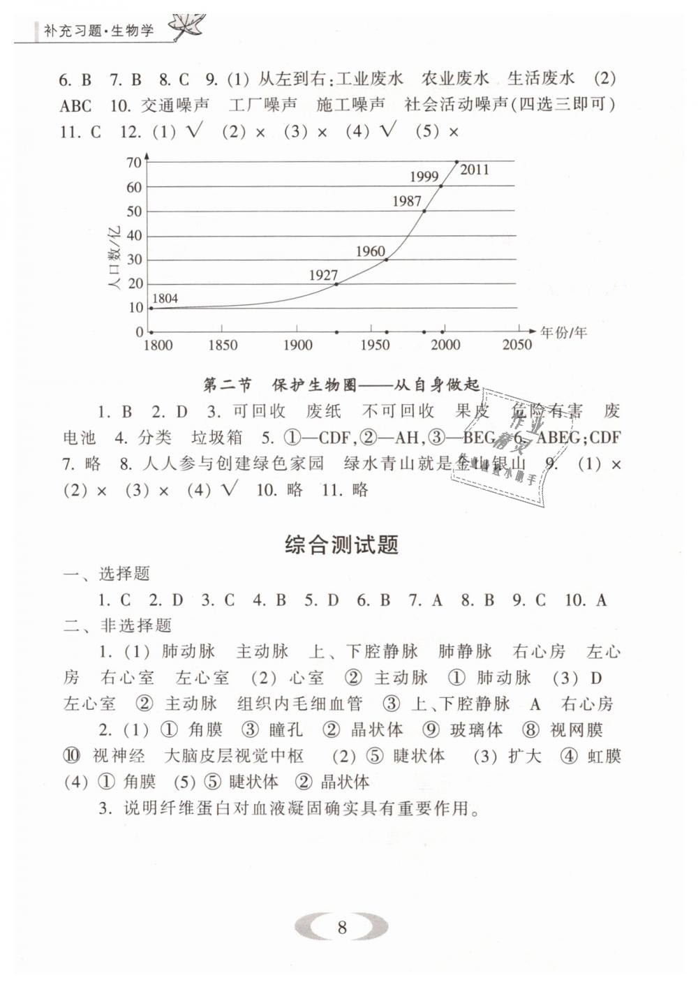 2019年補充習題七年級生物學下冊蘇教版江蘇鳳凰教育出版社 第8頁