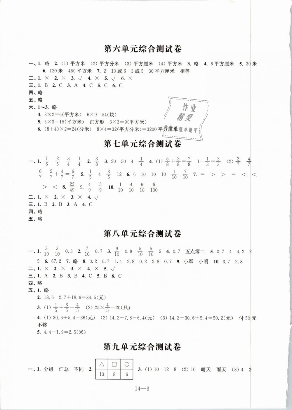 2019年同步練習(xí)數(shù)學(xué)配套試卷三年級(jí)下冊(cè)蘇教版江蘇鳳凰科學(xué)技術(shù)出版社 第3頁(yè)