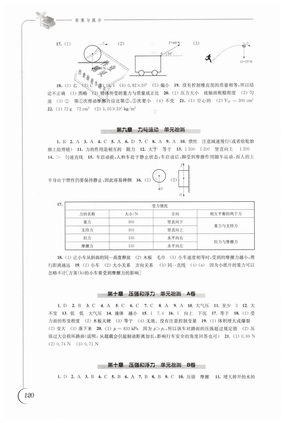 2019年同步練習(xí)八年級(jí)物理下冊(cè)蘇科版江蘇鳳凰科學(xué)技術(shù)出版社 第8頁(yè)