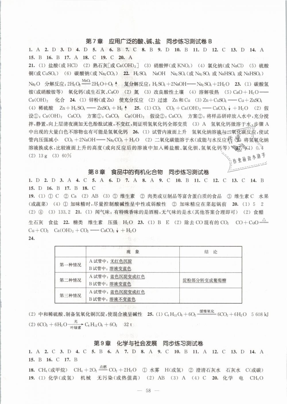 2019年同步練習(xí)化學(xué)測試卷九年級下冊上教版江蘇鳳凰教育出版社 第2頁