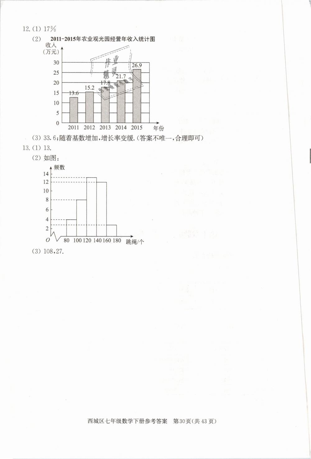 2019年學(xué)習(xí)探究診斷七年級數(shù)學(xué)下冊人教版 第30頁