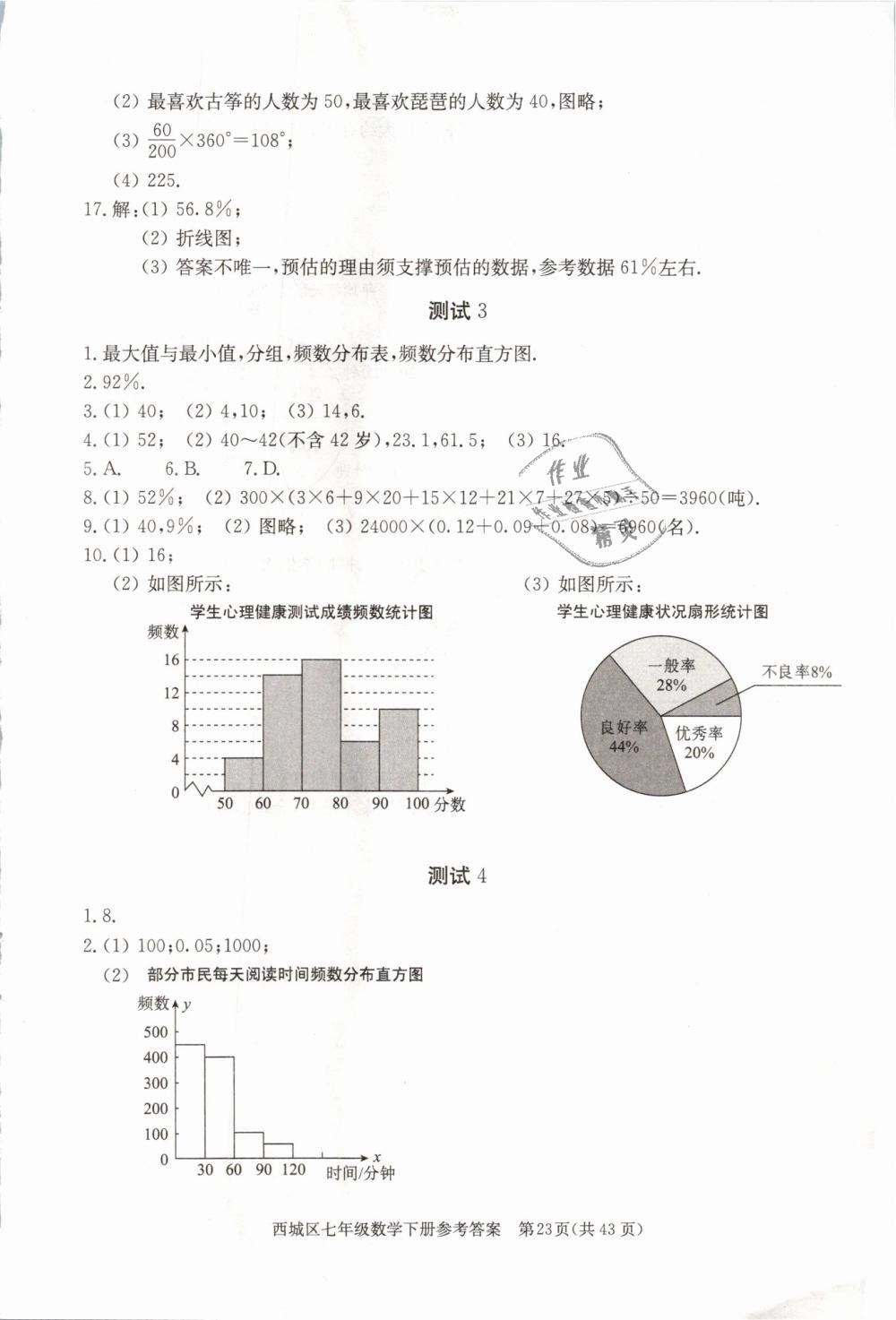 2019年学习探究诊断七年级数学下册人教版 第23页