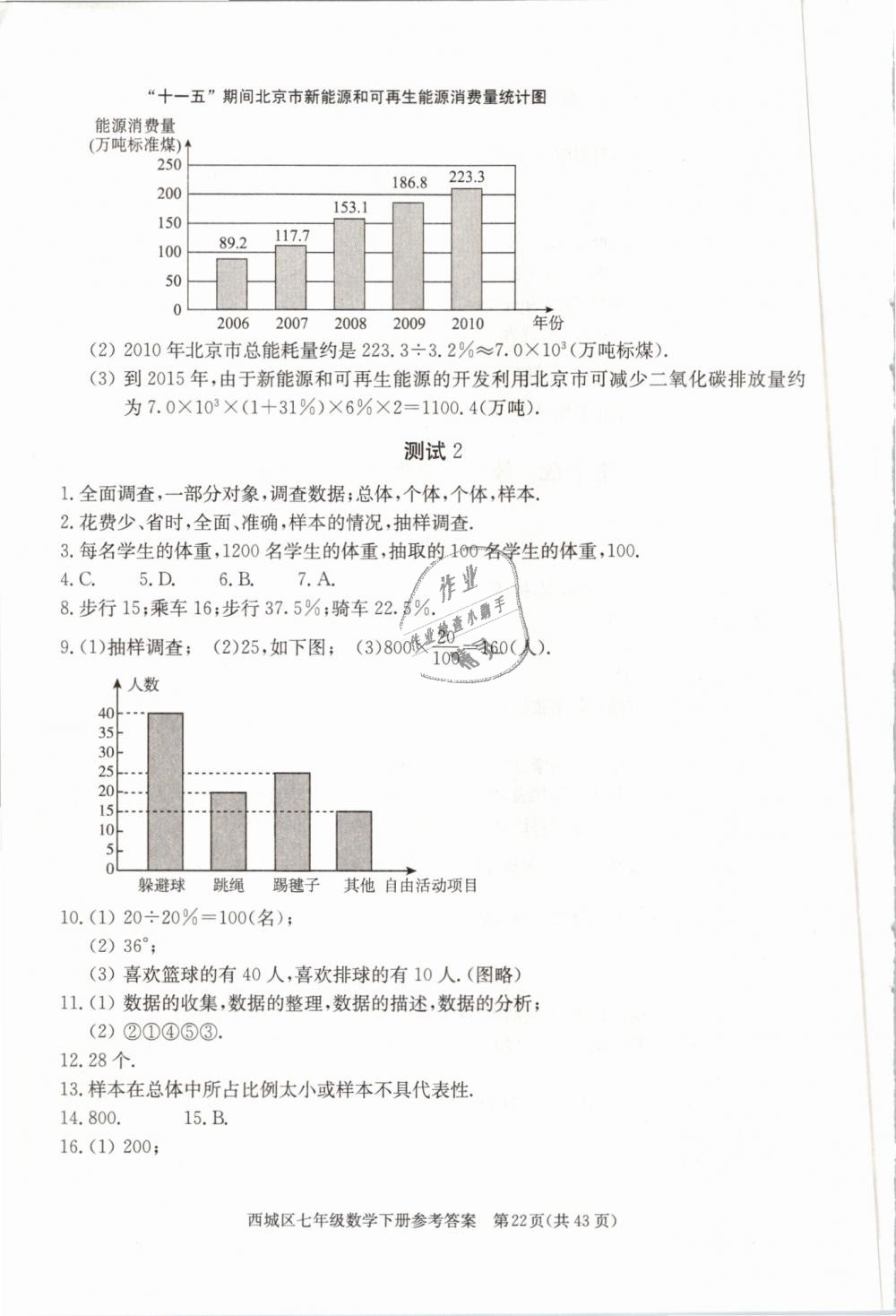 2019年学习探究诊断七年级数学下册人教版 第22页