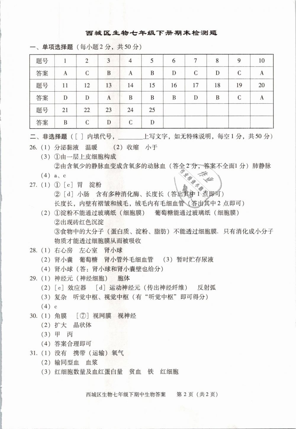 2019年學(xué)習(xí)探究診斷七年級生物下冊人教版 第12頁