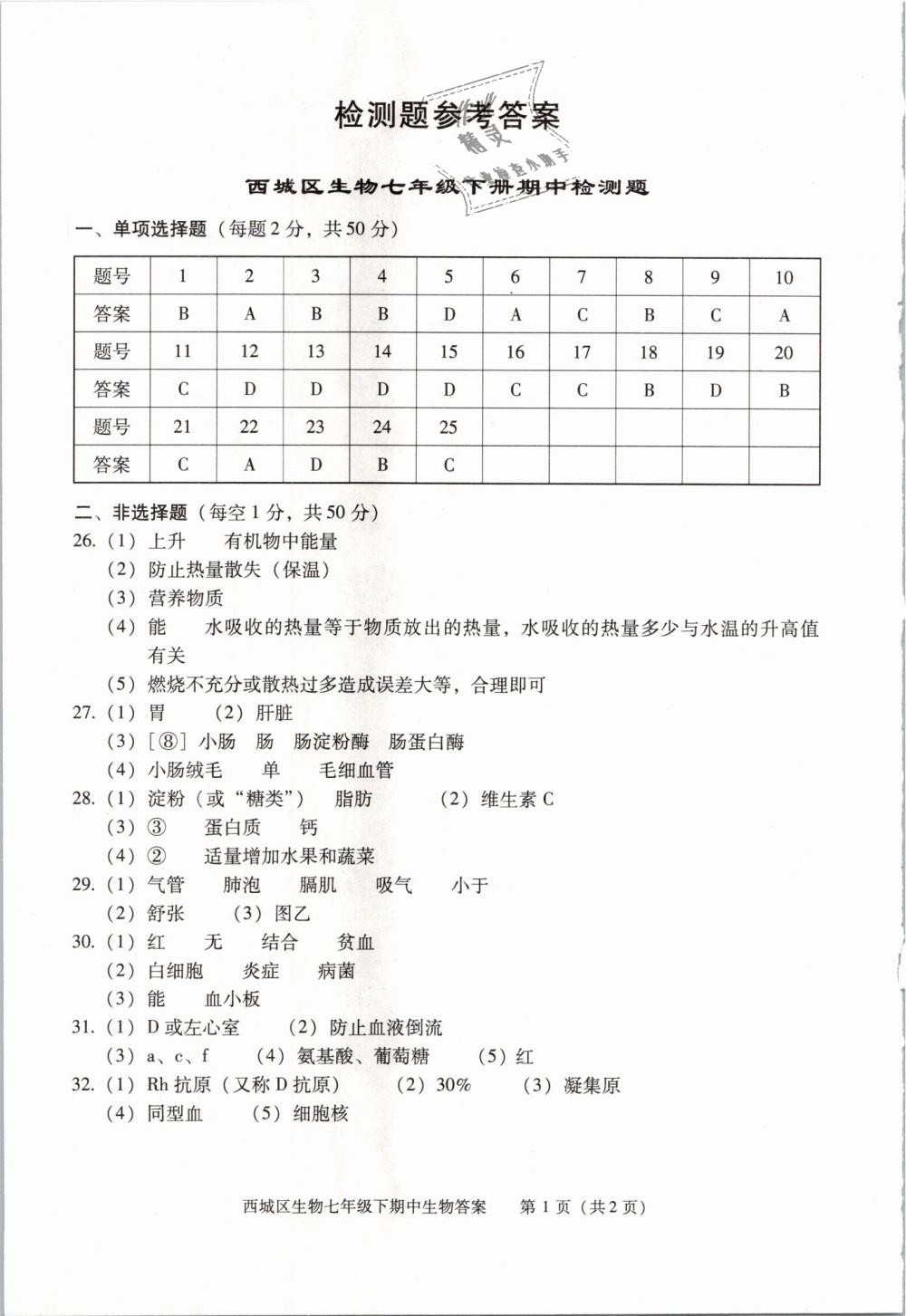 2019年學(xué)習(xí)探究診斷七年級(jí)生物下冊(cè)人教版 第11頁(yè)