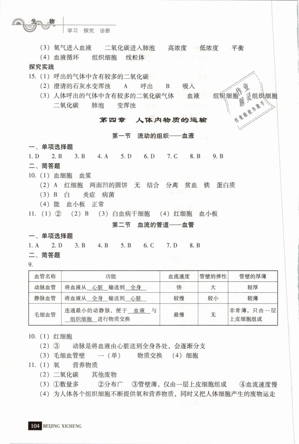 2019年學(xué)習(xí)探究診斷七年級生物下冊人教版 第5頁