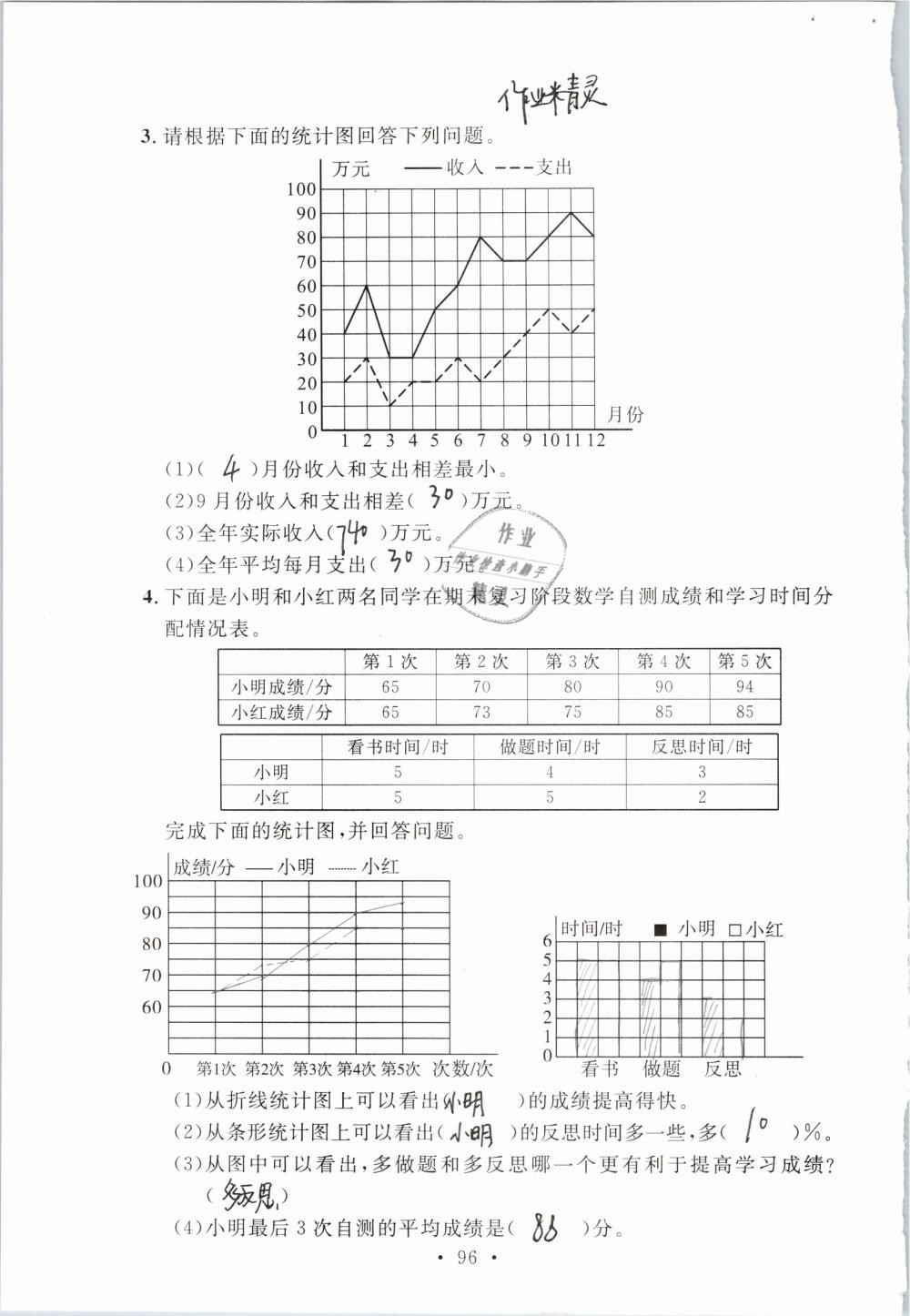 2019年名师讲堂单元同步学练测六年级数学下册北师大版 参考答案第96页